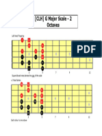 (CLH) D Major Scale - 2 Octaves