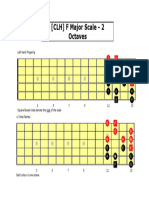 (CLH) F Major Scale - 2 Octaves