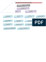 01 Pengurusan Pentadbiran & Kurikulum 2021-2022