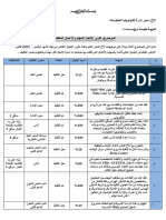 تقرير الإنجاز للمهام والأعمال المكلف بها