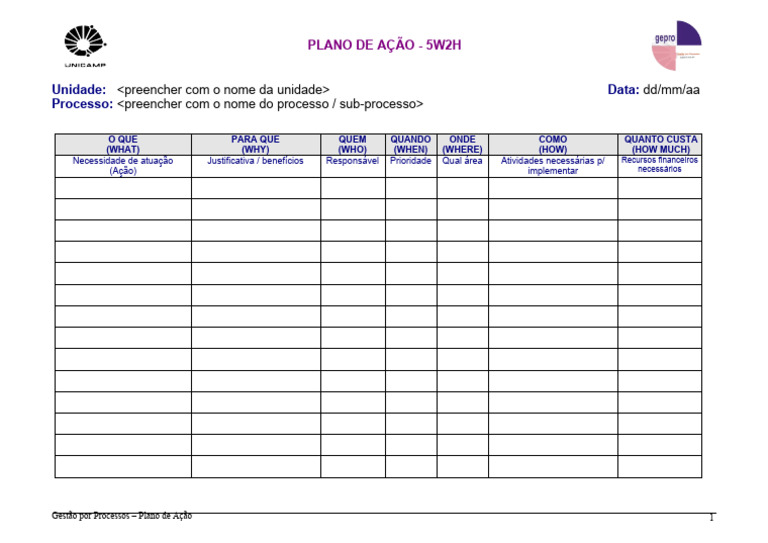 Planilha 5W2H Pdf , Modelo De Planilha 5W2H – IPXNVR