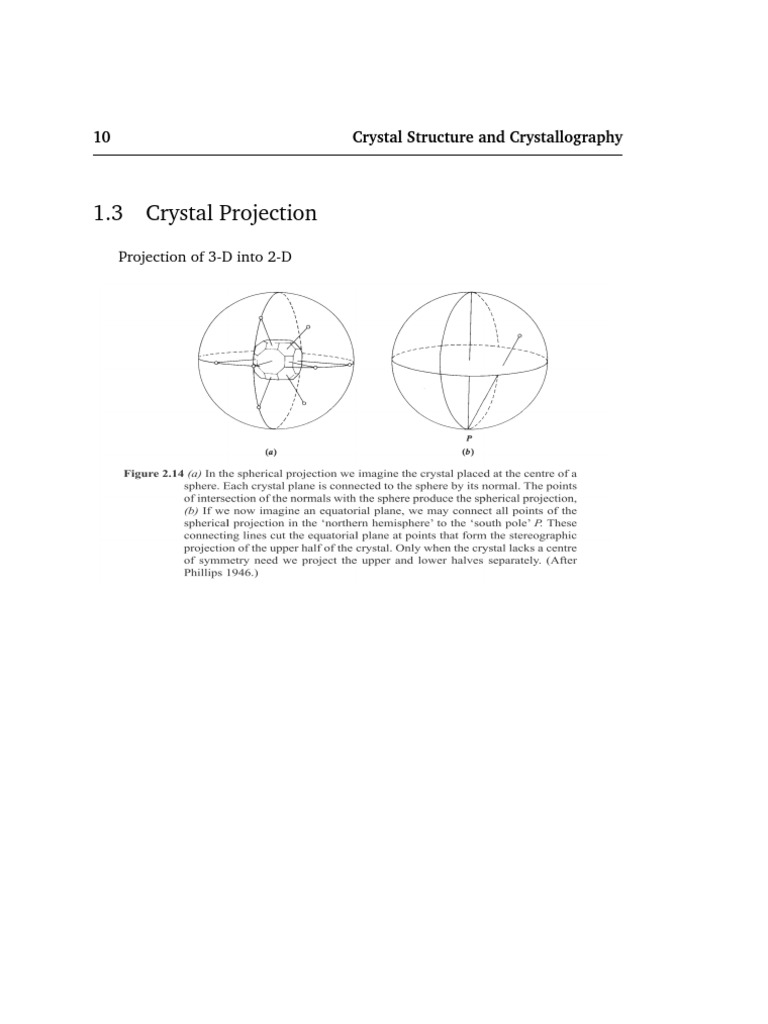 1.3 Crystal Projection: 10 Crystal Structure and Crystallography | PDF ...