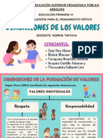 Dimensiones de Los Valores