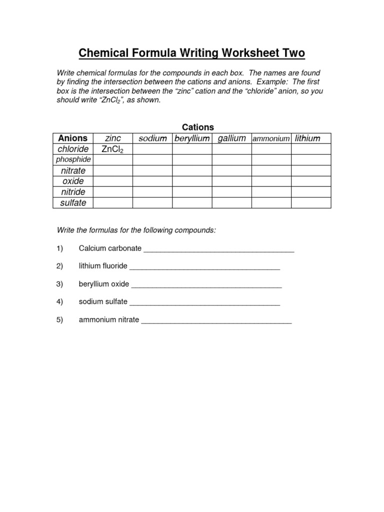 Chemical Formula Writing Worksheet With Answers | PDF