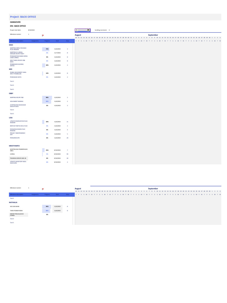 Date tracking gantt back office 10 pdf