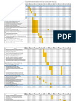 Schedule Tahapan Penyusunan RKPD 2024