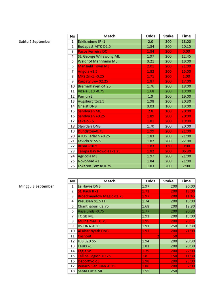 Daily pdf association football clubs sports teams
