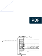 TL 9.1-Model