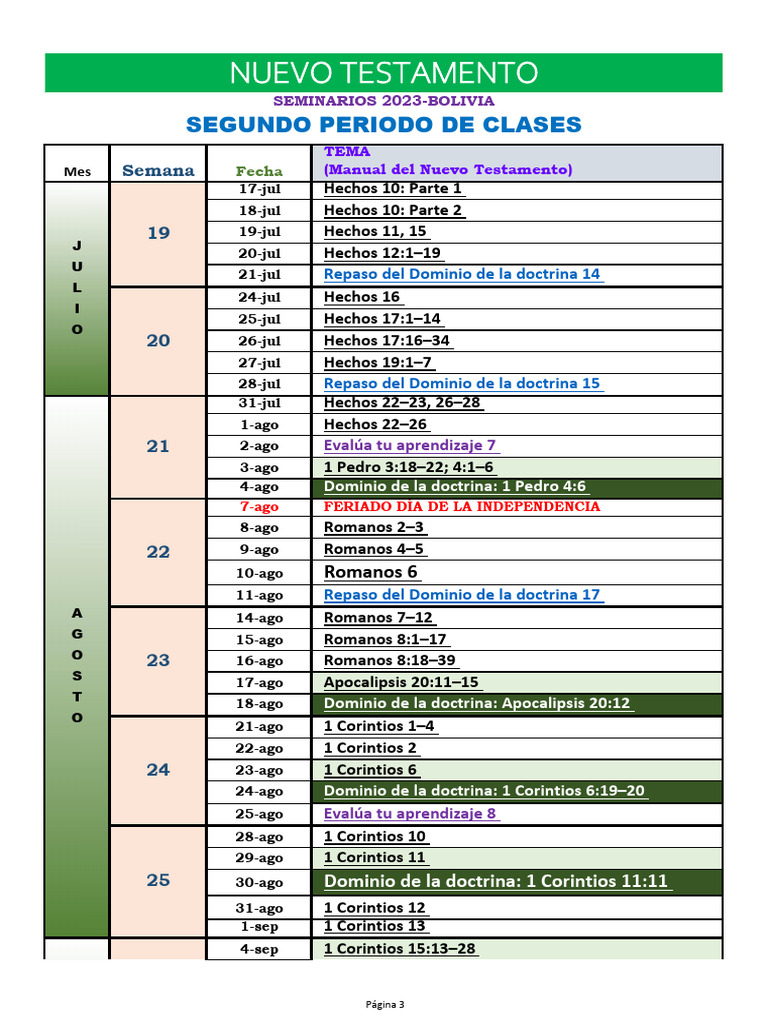 Periodo 2 Nuevo Testamento_Seminario 2023 PDF Cristianismo