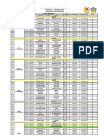 Jadwal Pra Pon 5v5 Bali 2023