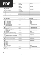 Pinout ZX-03 & L293D | PDF