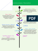 Plantilla Word Infografia Timeline 24
