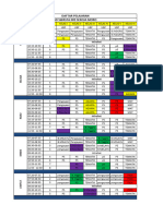 Daftar Pelajaran PROYEK