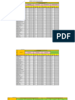 Form Asesmen Diagnosa