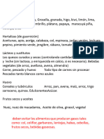 Alimentos Permitidos y No Permitidos para El Sii