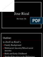 Rizal-Early Life