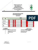 Jadwal Petugas Kebersihan April