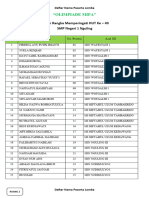 Daftar Hadir Olimpiade Mipa