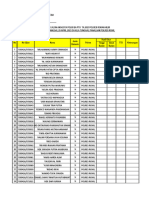 Absensi Rikmin Awal Ba Ptu Hari Sabtu Tanggal 29 April 2023