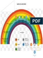 Mapa de Arcoiris