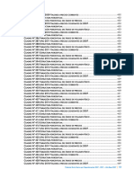 Producto Bruto Interno Por Departamentos 2007 - 2021 - Año Base 2007