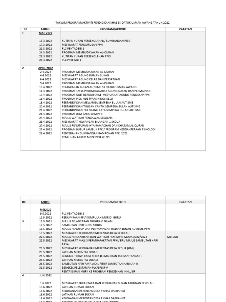 Takwim Program Ppki 2022 | PDF