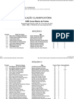 LISTA CLASSIFICATORIA CMEIS OUTUBrO