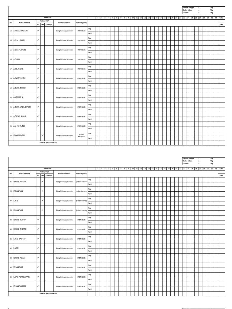 Log Book Pangkalan LPG 2023 BNM | PDF