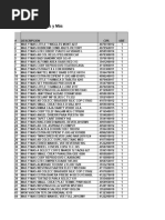 Distribuidora YoYo Product Catalog | PDF | Technology & Engineering