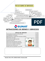 10 Tipo de Asientos Contables Comrpa de Servicios Con Factura