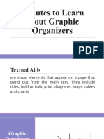 Q1 Minutes To Learn About Graphic Organizers