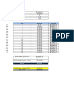 Starter Rendimiento Compuesto - Proyección 2023