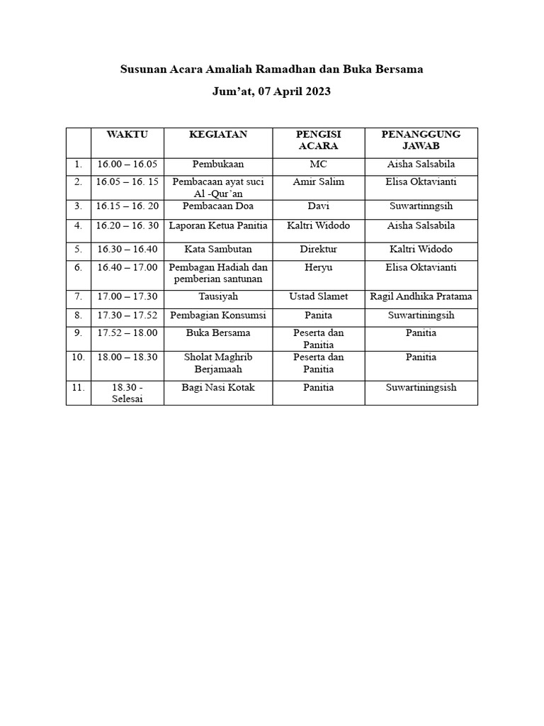 Susunan Acara Amaliah Ramadhan Dan Buka Bersama Pdf