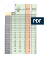 Tercer Finz0002-S1contbildiad S-01 Notas Definitivas de Contabildiadokcod