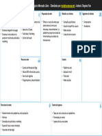 Modelo de Negocio Mercado Libre