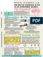 Estructura de La Cuenta