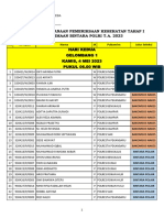 Jadwal Rikkes I 4 Mei 2023