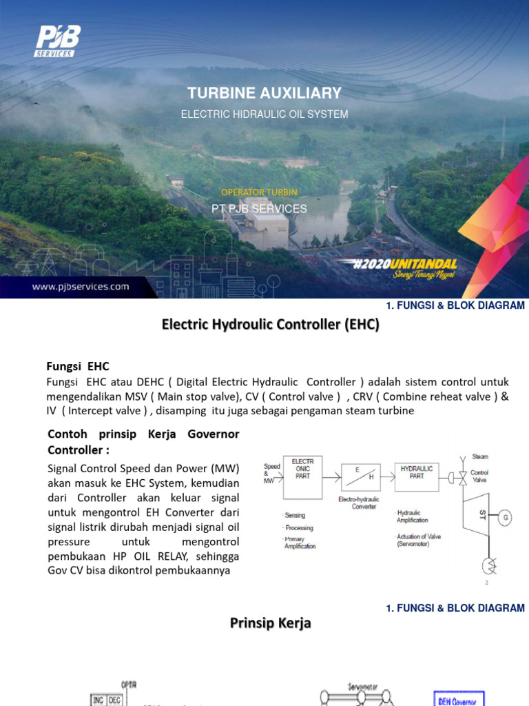 Sistem Kontrol EHC pada Turbin | PDF
