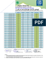 Jadwal Imsakiyah 2023 BRIS