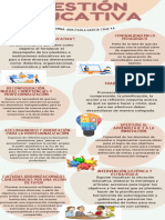 Gestion Educativa Infografia