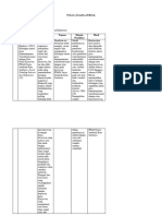 Tugas Analisa Jurnal