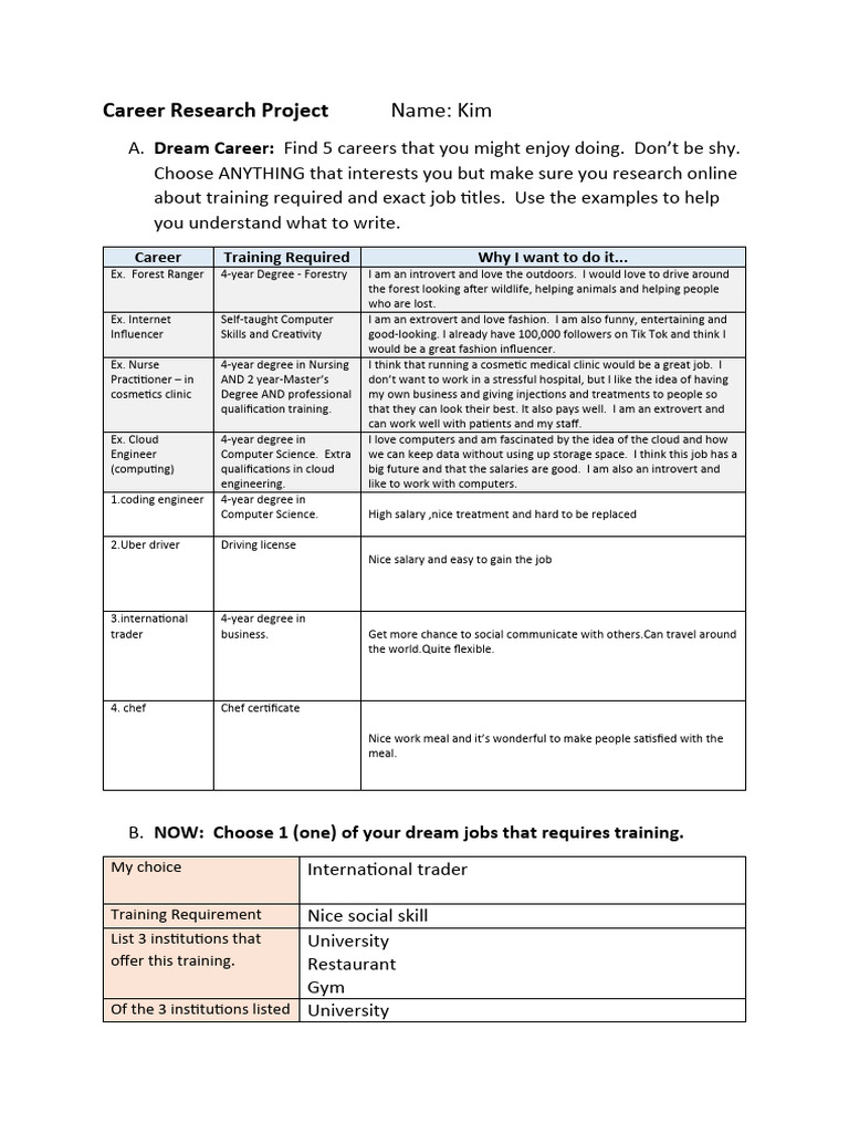 Career research project pdf nursing health care