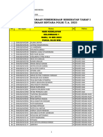 Jadwal Rikkes I 10 Mei 2023 Bintara Ptu