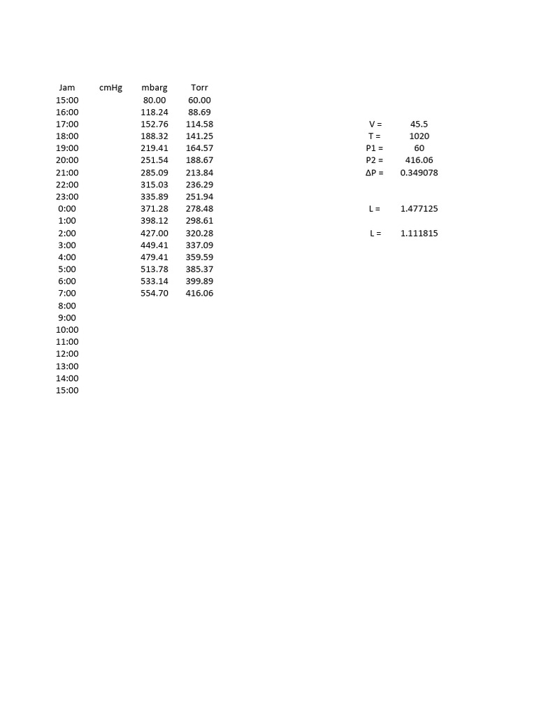 Simulasi leak test pdf