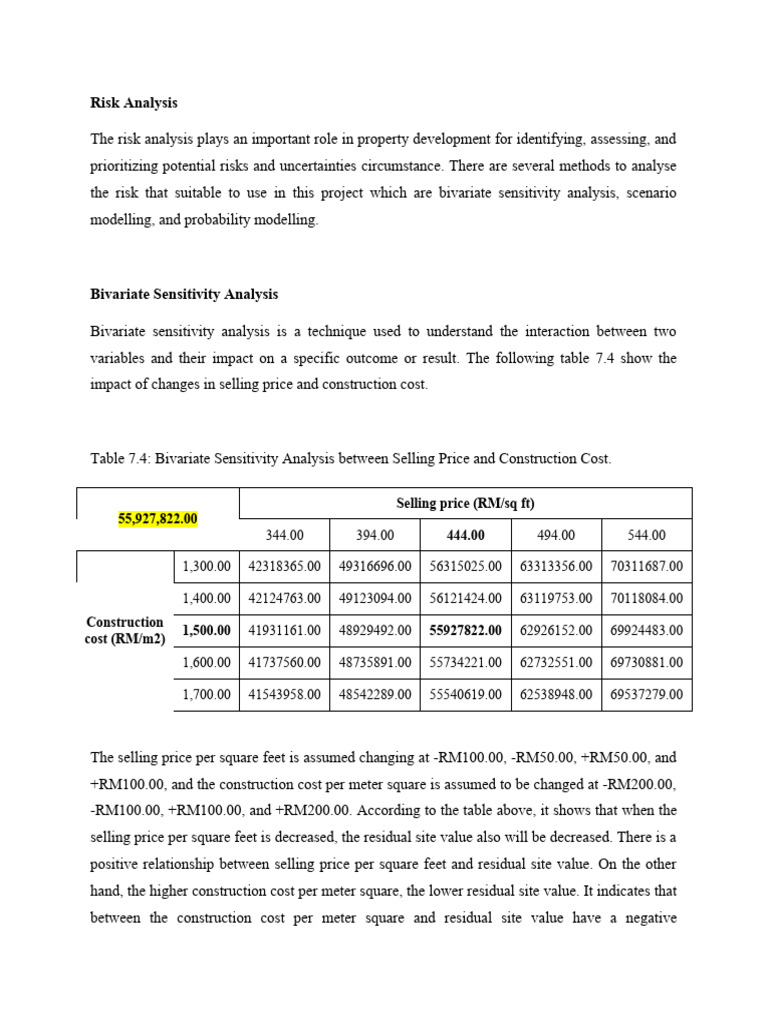 Risk Sensitivity Analysis Example