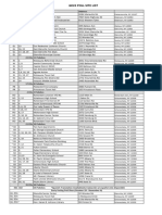 Schenectady County Polling Sites