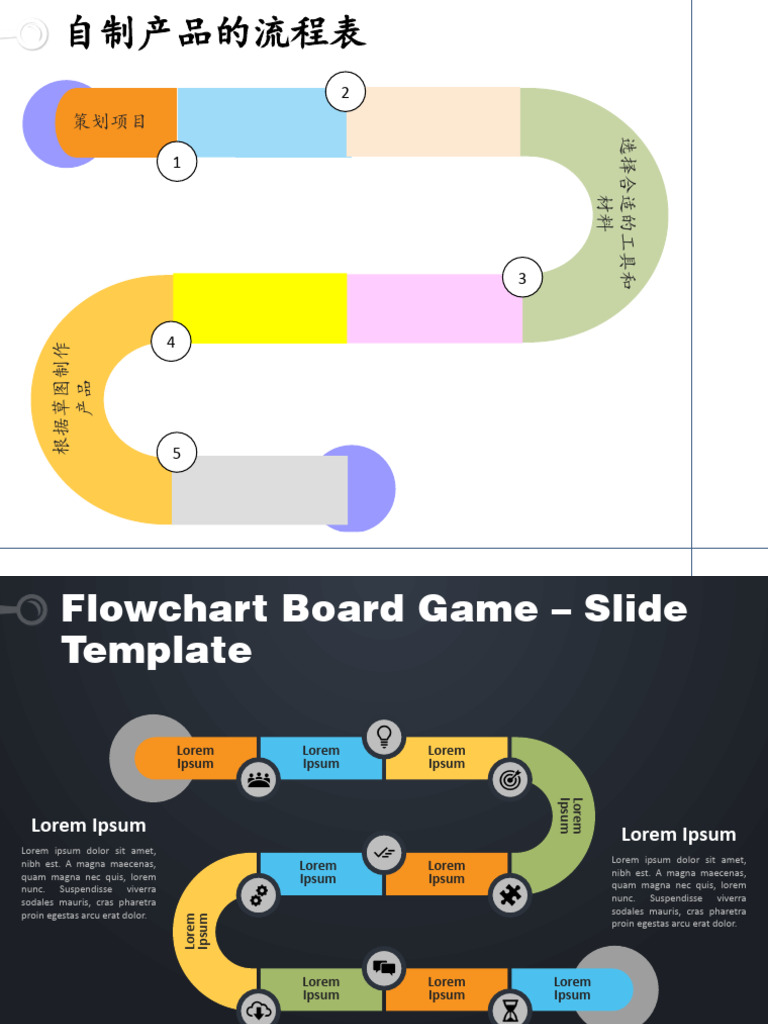 2 1502 Flowchart Board Game PGo 4 - 3 | PDF