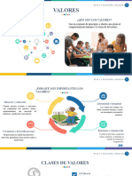 Valores Propios (Ética y Filosofía Política)