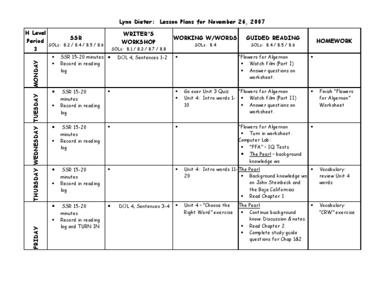 November 2007 Lesson Plans Overview | PDF | Learning
