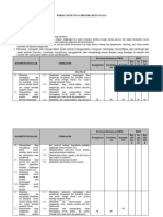 5. Format Penentuan KKM Seni Musik-9